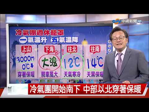 【立綱氣象報報】冷氣團開始南下 中部以北穿著保暖│中視新聞 20241213