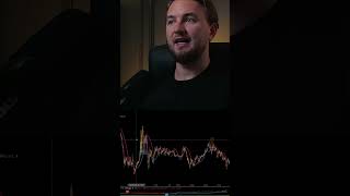 So tradest du das Börsen-Opening – 1:2 bis 1:3 Risk Reward 🚀