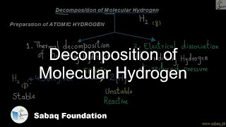 Decomposition of Molecular Hydrogen