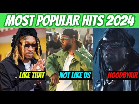 Rap Songs That Went Viral in 2024! (Most Popular Hits)