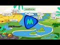 Exploring Earth's Landforms and Water Bodies