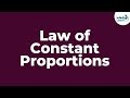 Chemical Composition and Atomic Theory