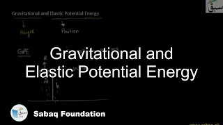 Gravitational and Elastic Potential Energy