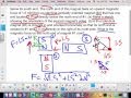 Magnet Forces and Orientations