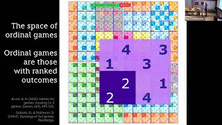 Giving Groups Control Over the Rules of the Game, in Simulation, in the Lab, and in the Wild