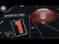 Newton's First Law in NFL Football