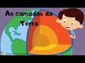 Geologia da Terra: Estrutura e Composição