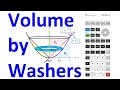 Washer Method for Volume Calculation