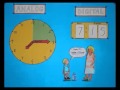 Telling Time to the Quarter Hour