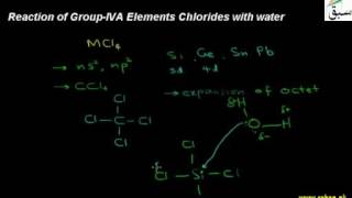 Reaction of Group-IV A Elements Chlorides with water