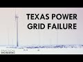 Understanding the 2021 Texas Power Grid Emergency