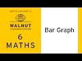Understanding Bar Graphs and Their Components