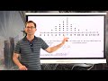 Dice Roll Sums and Probabilities
