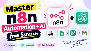 Master n8n Automation + AI from Scratch