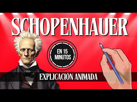 TODO Schopenhauer en 15 minutos. Animación. Textos, regalos. El mundo como voluntad y representación