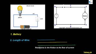 Factors Affecting Brightness of Bulb and Speed of Motor