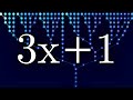 Understanding the Collatz Conjecture
