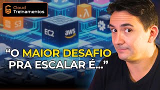 Do On-Premise ao Serverless: Migração Inteligente na AWS