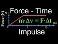 Impulse and Momentum Concepts