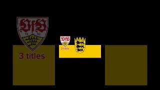 All Bundesliga Winners By State|LW#1|ViscaBayern #shorts #petershilling #fyp #football #bundesliga