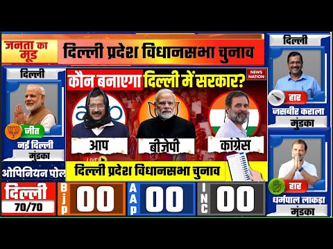 Delhi Assembly Election 2025 Opinion Poll Arvind kejriwal, Modi Rahul Gandhi AAP BJP CONG Triangular