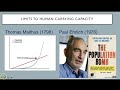 Ecological Footprint and Carrying Capacity