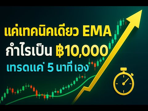 เทคนิค EMA เส้นเดียว! ปั้นกำไร 10,000 บาท ภายใน 5 นาที