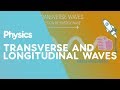 Understanding Waves: Energy Transfer and Classification