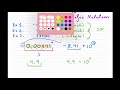 Understanding Scientific Notation Concepts