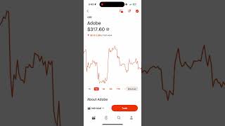 $26,000 Robinhood Portfolio | NVDA, AMD, CRM, GOOGL, AAPL, AMZN | 11/26/25 | #robinhood #investing