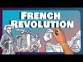 French Revolution Key Concepts