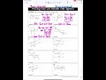 Angle Relationships and Theorems