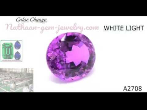 Lab Created Color Change Nano Gemstones for Jewelry At...