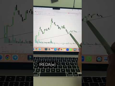 📊 IREDA on Weekly Timeframe for Swing