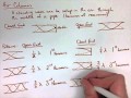 Resonance and Harmonics in Air Columns