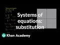 Solving Systems of Equations by Substitution