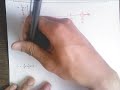 Solving Linear Inequalities Involving Fractions