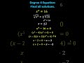 Complex Solutions and Factoring Techniques