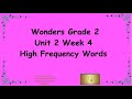 High Frequency Words and Usage