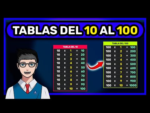 TABLAS DEL 10, 20, 30, 40, 50, 60, 70, 80, 90, 100 (Desde Cero)