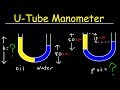 Understanding U-Shaped Tube Problems