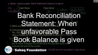 Bank Reconciliation Statement: When unfavourable Pass Book Balance is given.