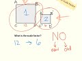Scale Factors in Similar Shapes