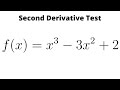 Critical Points and Second Derivative Test