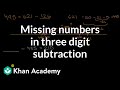 Understanding Subtraction and Number Lines