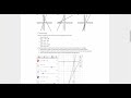 Understanding Systems of Equations