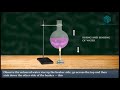 Understanding Air Convection Experiments