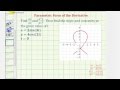 Analyzing Derivatives and Curve Behavior