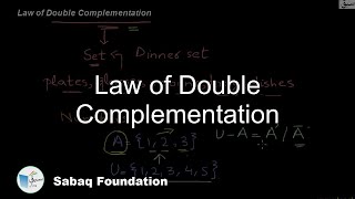 Law of Double Complementation