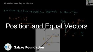 Position and Equal Vectors